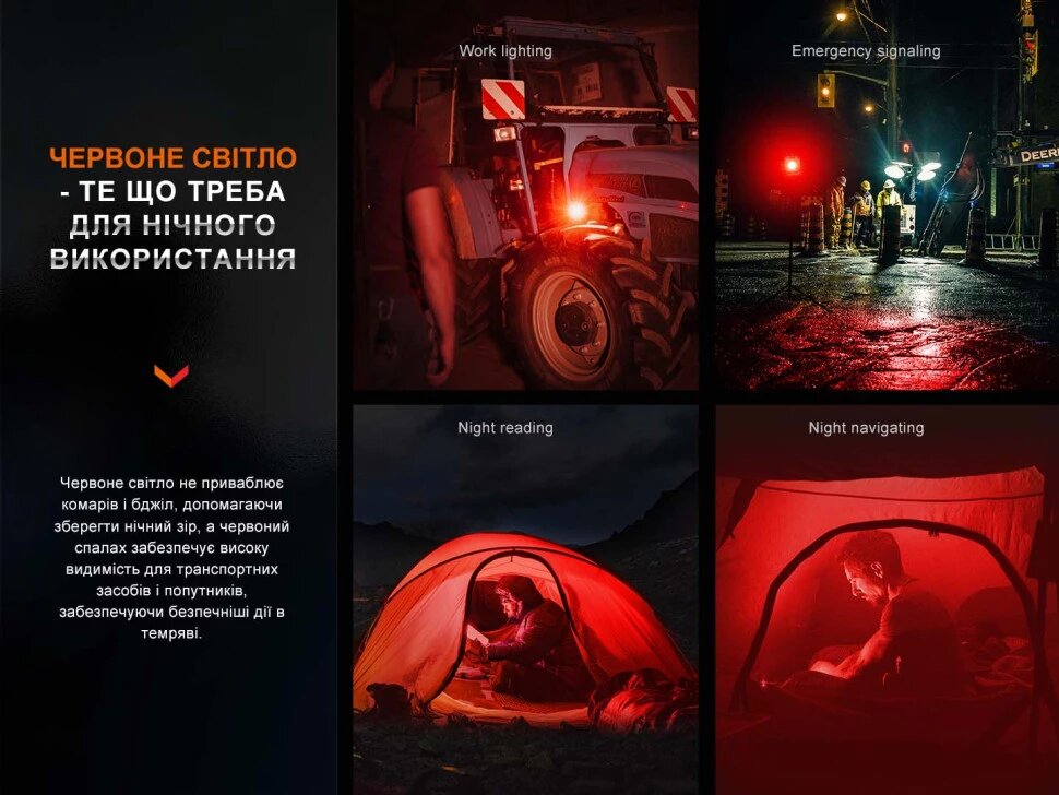 Ліхтар Fenix CL28R з функцією Powerbank Фото 5